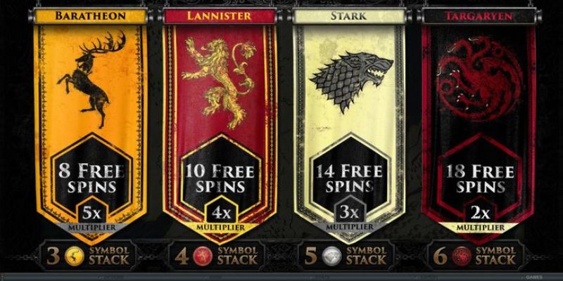 Tham gia Game Of Thrones Slots cực kỳ dễ dàng